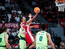 Victorias del Unicaja, el Joventut, el Girona y el Andorra este sábado