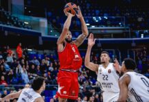 El Armani Milán fue superior (89-82) a un Real Madrid que flojeó en defensa y se obcecó con el tiro de tres (9 de 32)