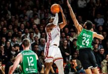 Unicaja, Joventut, Laguna Tenerife y Gran Canaria acaban primeros la fase de grupos