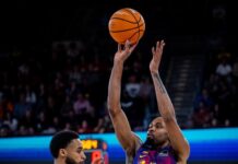 El Barcelona mantiene el hambre y rinde con autoridad al Joventut (90-80)
