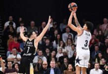 Clasificación: el Fenerbahce, imparable; el Barça y el Valencia Basket se recuperan y el Real Madrid cae a la sexta posición