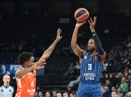 El Valencia Basket, barrido por el colista (107-90) y el Kosner Baskonia, por el Armani Milán