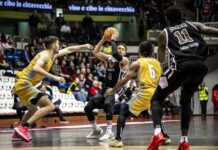 El Joventut y el Unicaja caen a domicilio y se complican; el Granca y el Laguna Tenerife no fallan y se sitúan bien