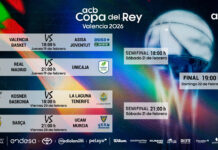 El triunfo baskonista le lleva a jugar en la Copa contra el Laguna Tenerife, mientras que el Barça se medirá al UCAM Murcia