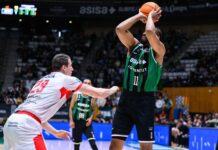 El Unicaja labró el triunfo en Girona en una buena primera mitad y el Joventut, tras barrer al Granada en el segundo cuarto