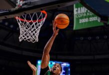 El Unicaja, líder de grupo ante el Joventut; el Gran Canaria, eliminado