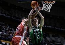 El UCAM Murcia sigue tercero, el Bilbao busca el playoff, el Gran Canaria se asoma al abismo y el Burgos respira