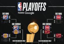 Comienzan las semifinales de Conferencia, con los Wolves y los Lakers condicionados por las bajas