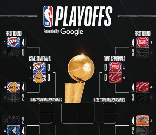 Comienzan las semifinales de Conferencia, con los Wolves y los Lakers condicionados por las bajas