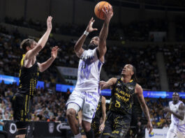 El Baskonia ganó, ratificó a Galbiati y dejó al Unicaja fuera de los playoffs; el Bilbao Basket sigue a lo grande ganando en Tenerife
