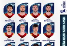 Chus Mateo convoca 14 jugadores para afrontar los dos partidos de la próxima semana