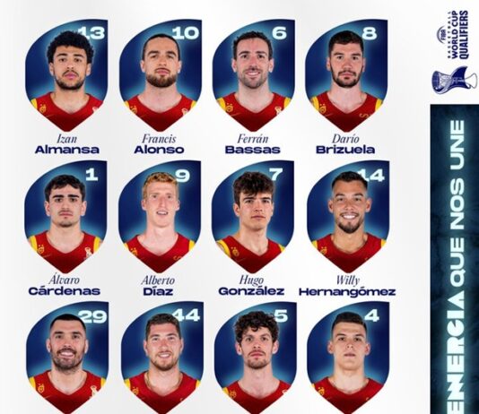 Chus Mateo convoca 14 jugadores para afrontar los dos partidos de la próxima semana