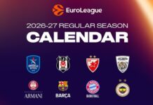 Dubai-Real Madrid, Besiktas-Valencia Basket, Barça-Efes y Baskonia-Olympiacos, en la primera jornada