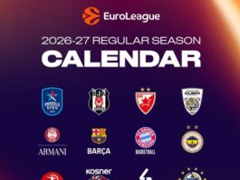 Dubai-Real Madrid, Besiktas-Valencia Basket, Barça-Efes y Baskonia-Olympiacos, en la primera jornada