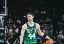 El mercado Acb no para: Shulga, un joven cupo para el Real Madrid; Andersson García, al Breogán