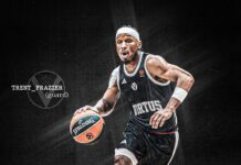 Frazier, a la Virtus y Pajola, al Partizan, los nuevos fichajes; Hezonja y Osman, las últimas salidas