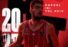 Así está cada equipo de la Euroliga con las últimas novedades: Satoransky, anunciado ya por el Hapoel; Blossongame, al Dubai BC y Omoruyi, al Besiktas