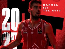 Así está cada equipo de la Euroliga con las últimas novedades: Bingham, Valanciunas y Kramer, los últimos anuncios