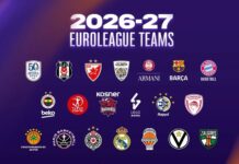 Preocupación en la Euroliga: la eliminación del tope en gasto salarial y la llegada de la NBA europea disparan los presupuestos de varios equipos