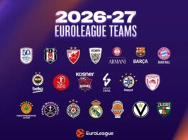 Preocupación en la Euroliga: la eliminación del tope en gasto salarial y la llegada de la NBA europea disparan los presupuestos de varios equipos