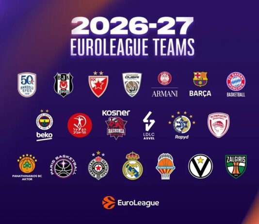 Preocupación en la Euroliga: la eliminación del tope en gasto salarial y la llegada de la NBA europea disparan los presupuestos de varios equipos